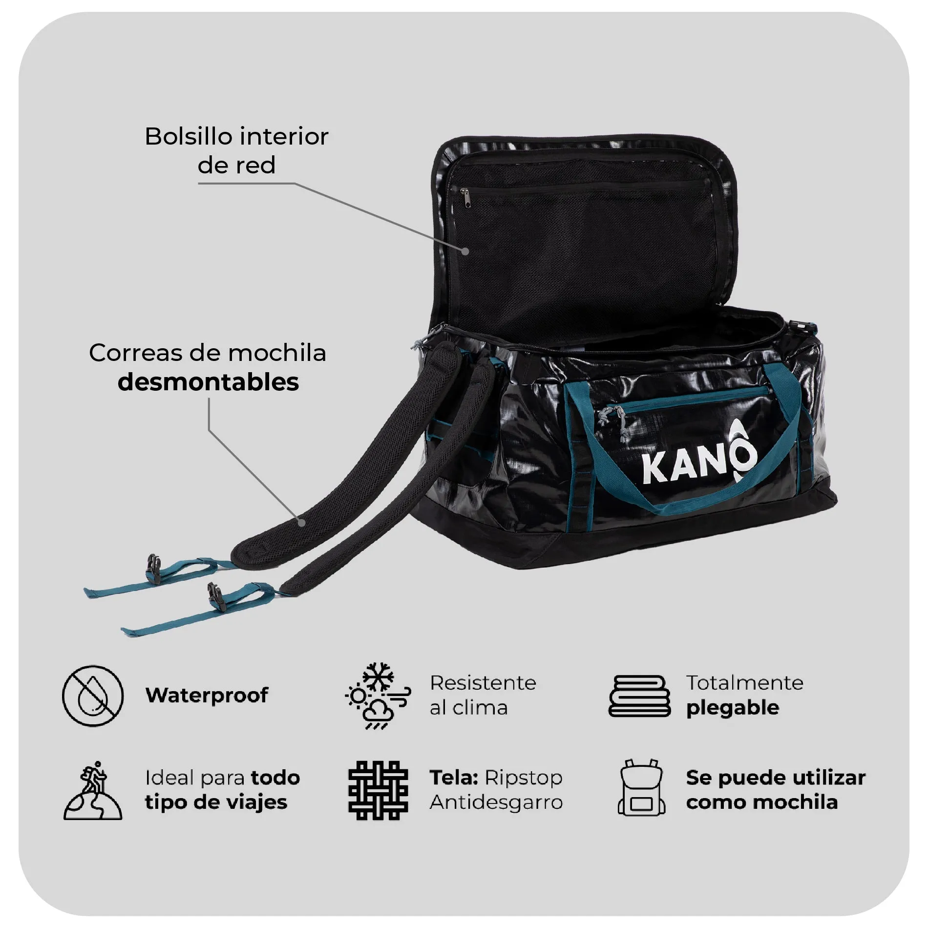 Bolso Mochila Impermeable 60L Fitz Black
