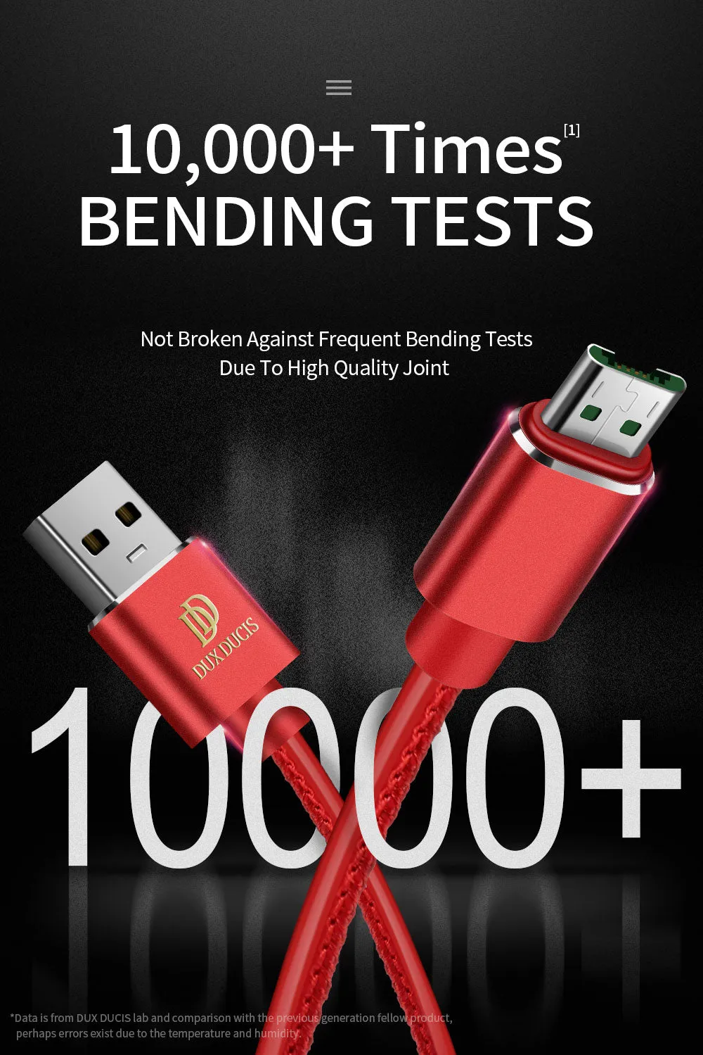 DUX DUCIS K-MAX MICRO PU Data Line Sync Data Charging Charger Cable red