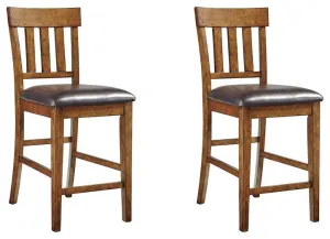 Ralene 2-Piece Bar Stool Set