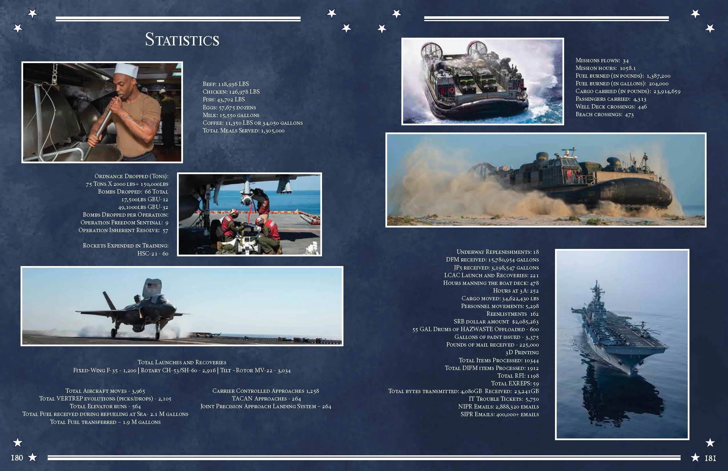 USS Essex (LHD 2) 2018-2019 Deployment Cruisebook